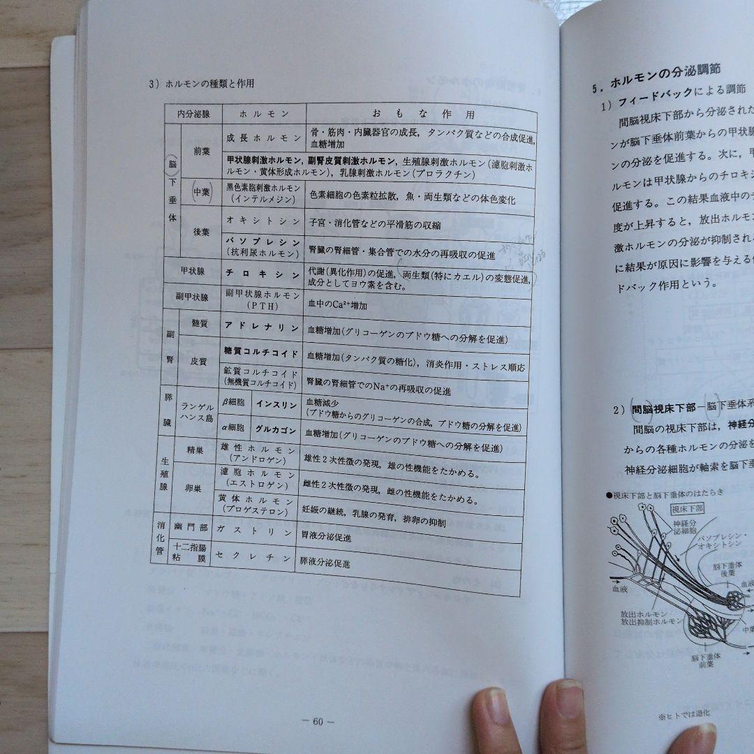 お値下げ✅️KALS生命科学基礎シリーズ ワークブック1＆2、資料集2023年度