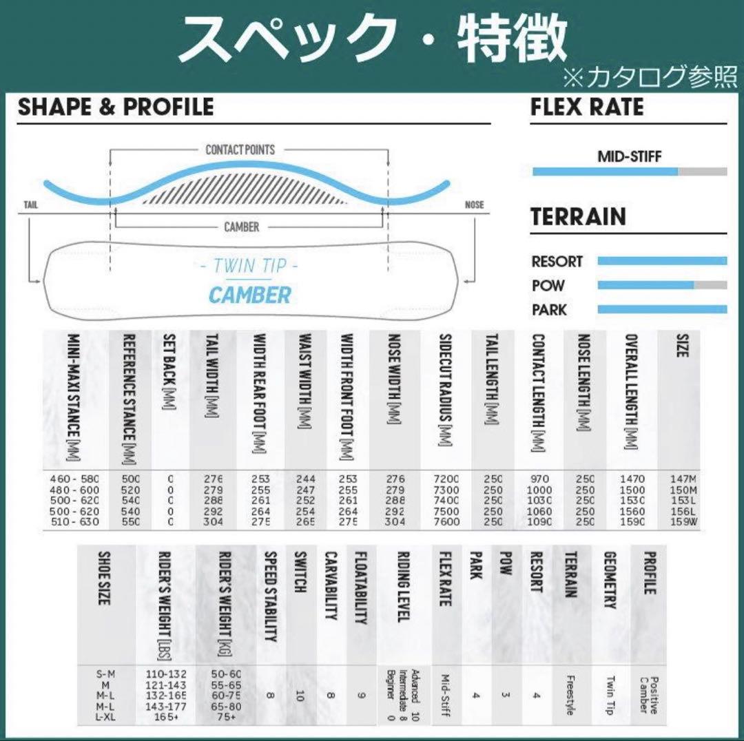 スノーボード Nidecker SENSOR PLUS 150cm