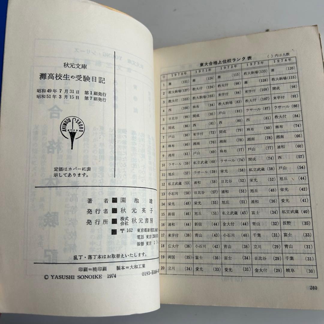 【昭和レトロ 再版文庫】 灘高校生の受験日記　園池靖