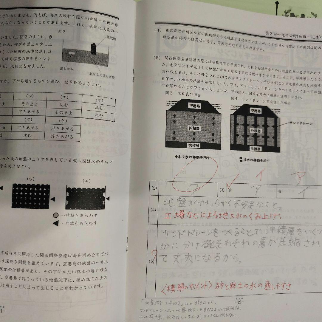 早稲田アカデミーNN志望校別渋幕中受験対策前期後期2018年 1年分（76回）