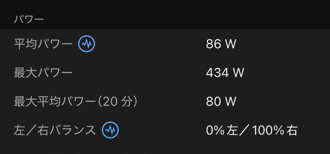【むぅ】ASSIOMA / DUO パワーメーターセット