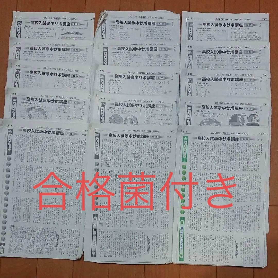 栃木県　高校入試 下野新聞 中サポ(3年生) 過去3年分