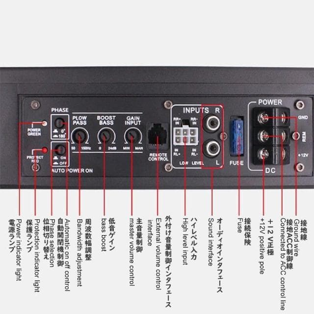 本格派重低音 10インチ 800Wサブウーファー レインボーLED 薄型ウーハー