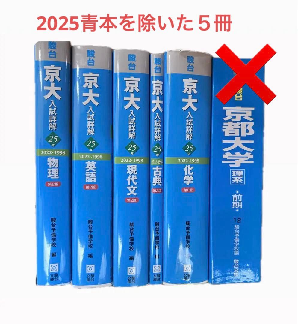 ここす⭐︎京都大学入試詳解 5冊セット 2022-1998