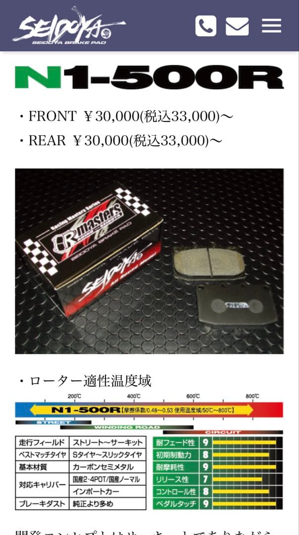 EG6 制動屋 セイドウヤ ブレーキパッド N1-500R フロント シビック