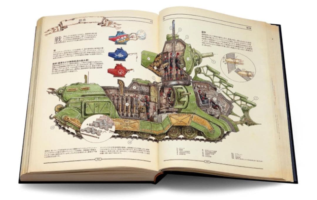 THE BOOK 究極の文明再構築ガイド