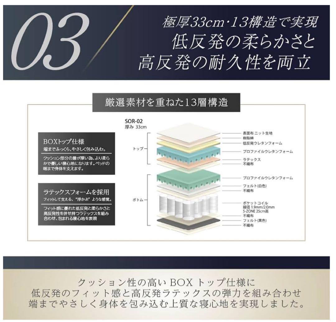 【訳あり・新品未開封】SOERUダブルサイズ マットレス 幅140 極厚33cm