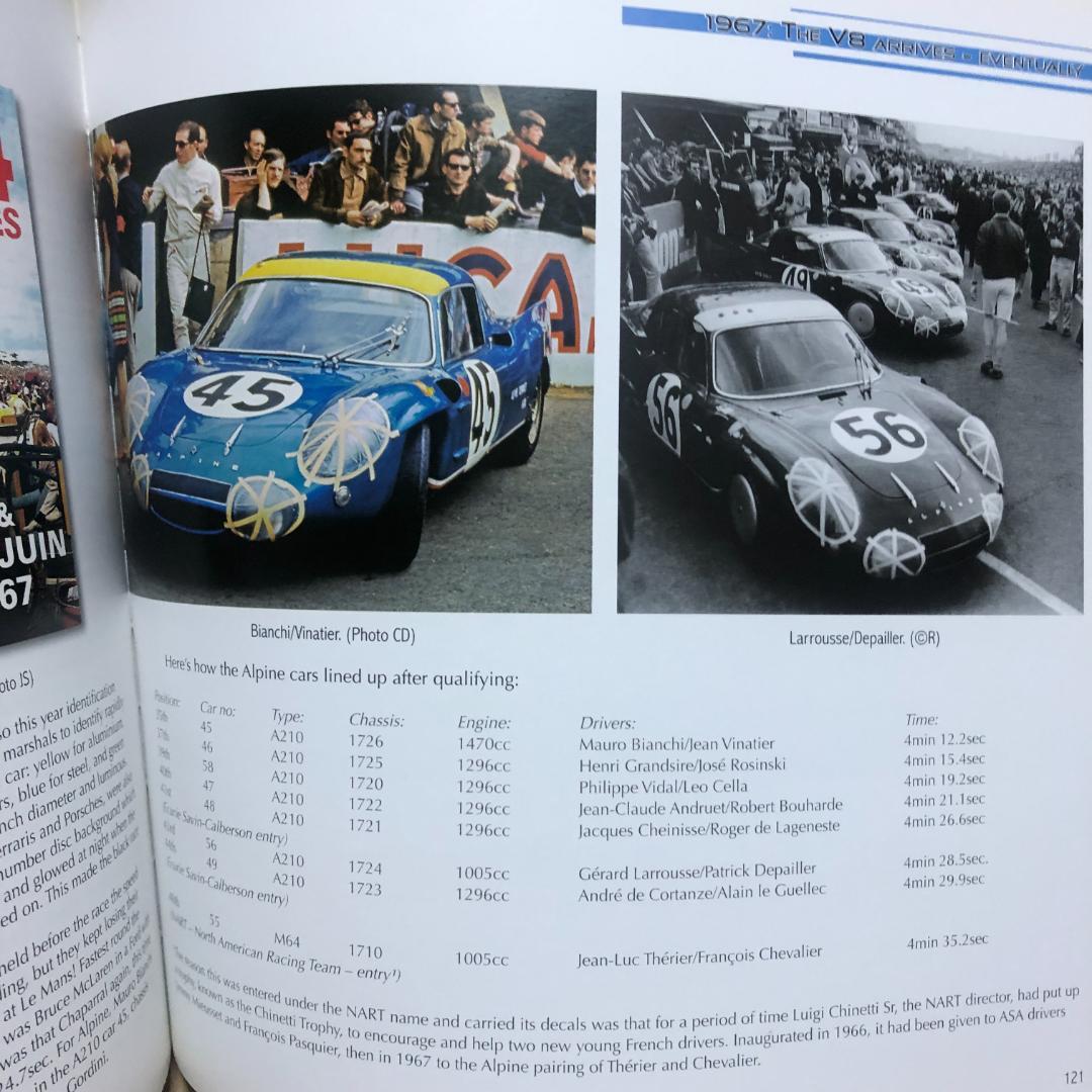 洋書 ALPINE & RENAULT The Sports Prototypes