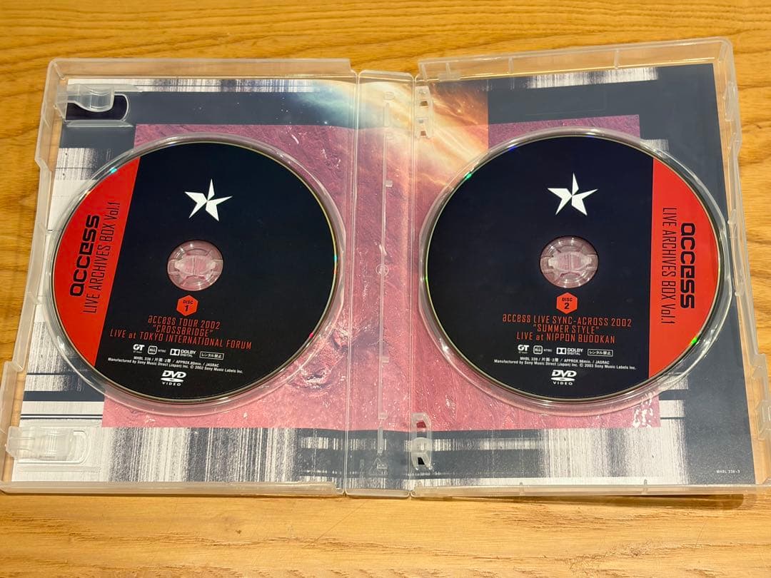 ミュージック access LIVE ARCHIVES BOX Vol.1 DVD