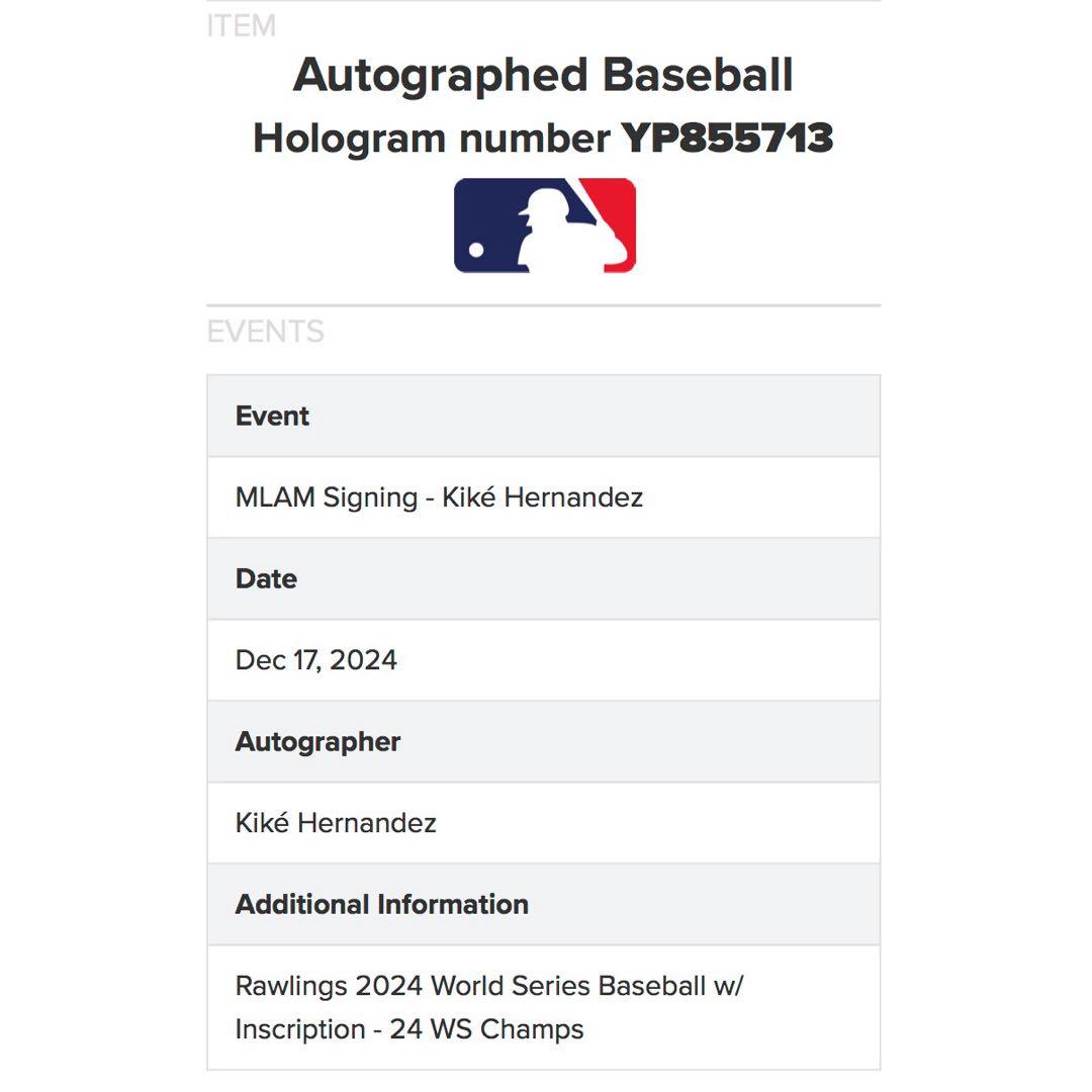 キケ ヘルナンデス 直筆サイン 24 WS Champs MLB ホログラム