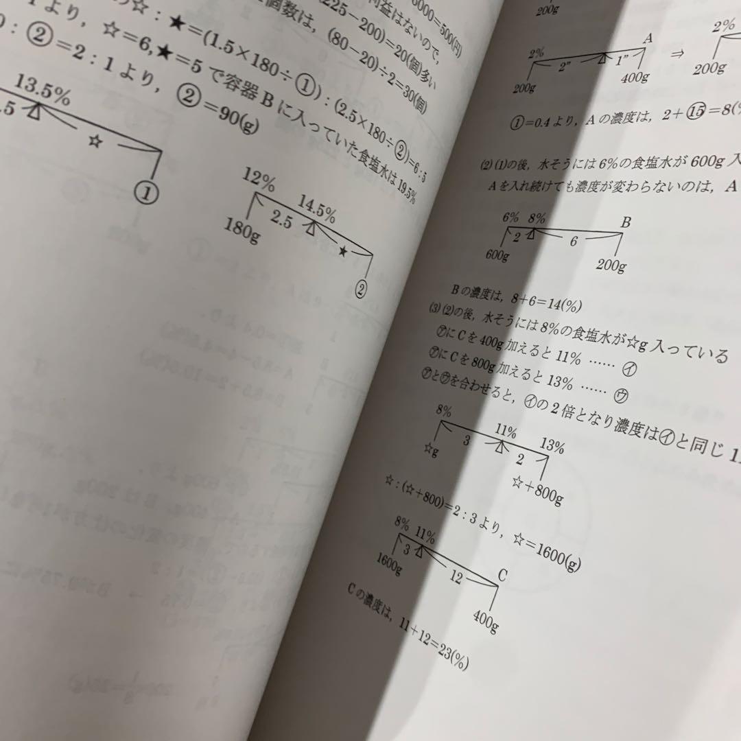 2025年度小6算数 最高レベル特訓1・2• 3分冊 (問題集/解答解説)12冊