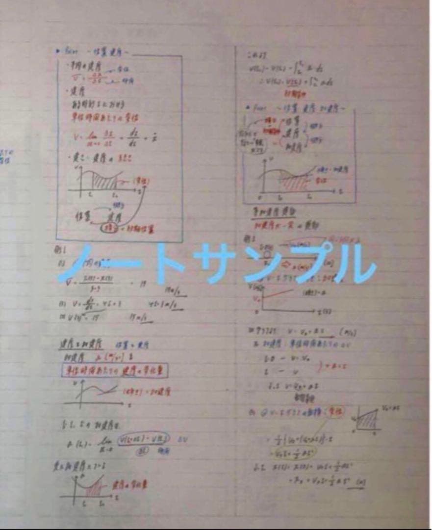 【フルセット独学可】鉄緑会 高2 物理基礎 テキスト　　ノート プリント 講習等