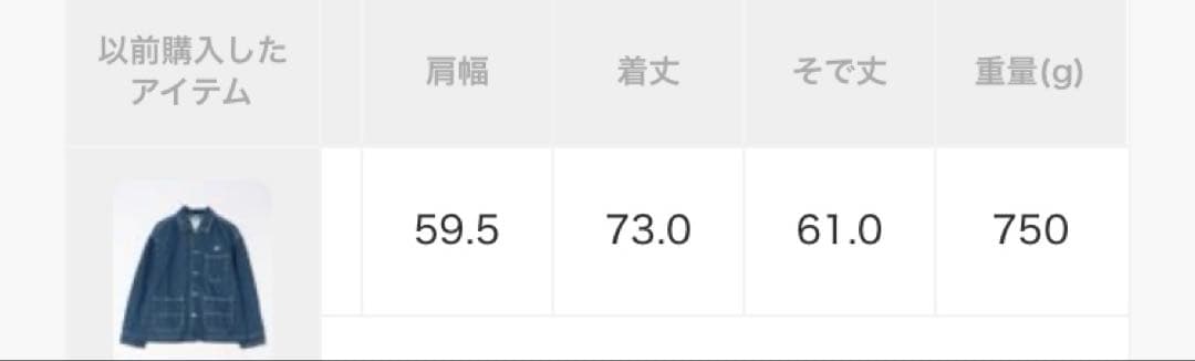 むら様専　adidas U COVERALL インディゴ　デニムジャケット