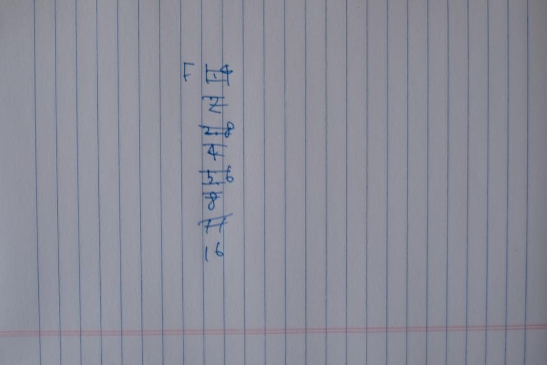 Fujinon XF35mm F1.4 R 単焦点レンズ