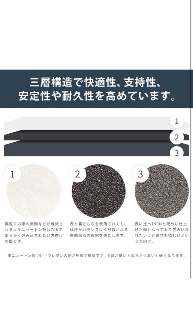 [新品] 昭和西川 ベッドマットレス eight sleep moon シングル