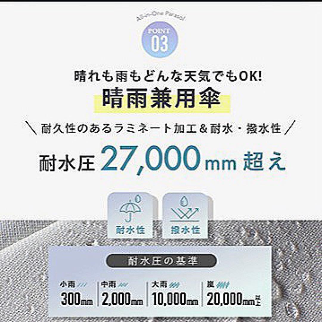 【ワンタッチ】COKAGE+ジャンプ日傘