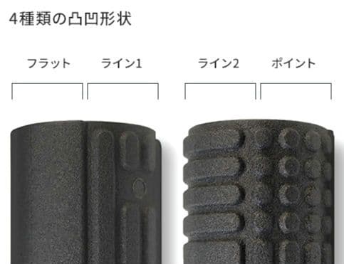 いわま‼️‼️　　ストレッチロール S DOCTOR AIR 電動