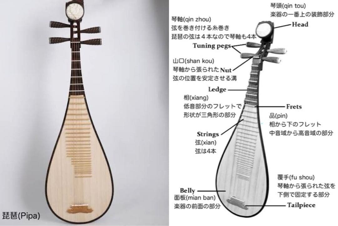 年末感謝セール♪ロシア雑貨☆ネコマトリョーシカ5P『グジェリの猫一家』ミラ最新作