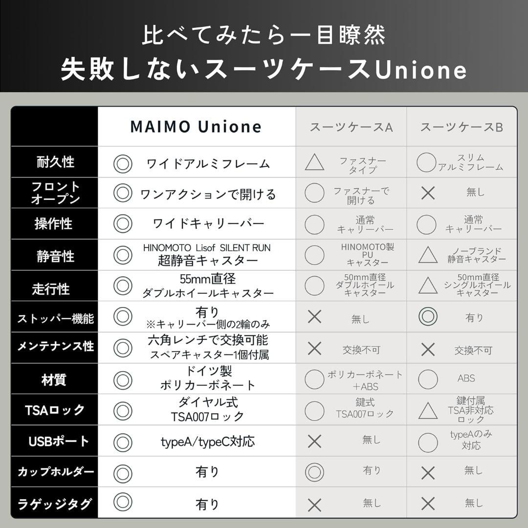 [MAIMO] スーツケース 機内持ち込み Sサイズ フロントオープン