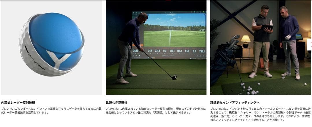 新品・未使用/Titleist PRO V1 RCT Ball/1ダース