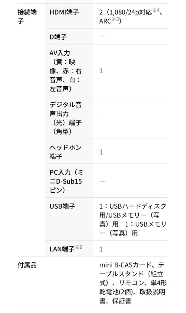 新品未開封　SHARP 32インチ液晶テレビ 2T-C32DE-B ブラック