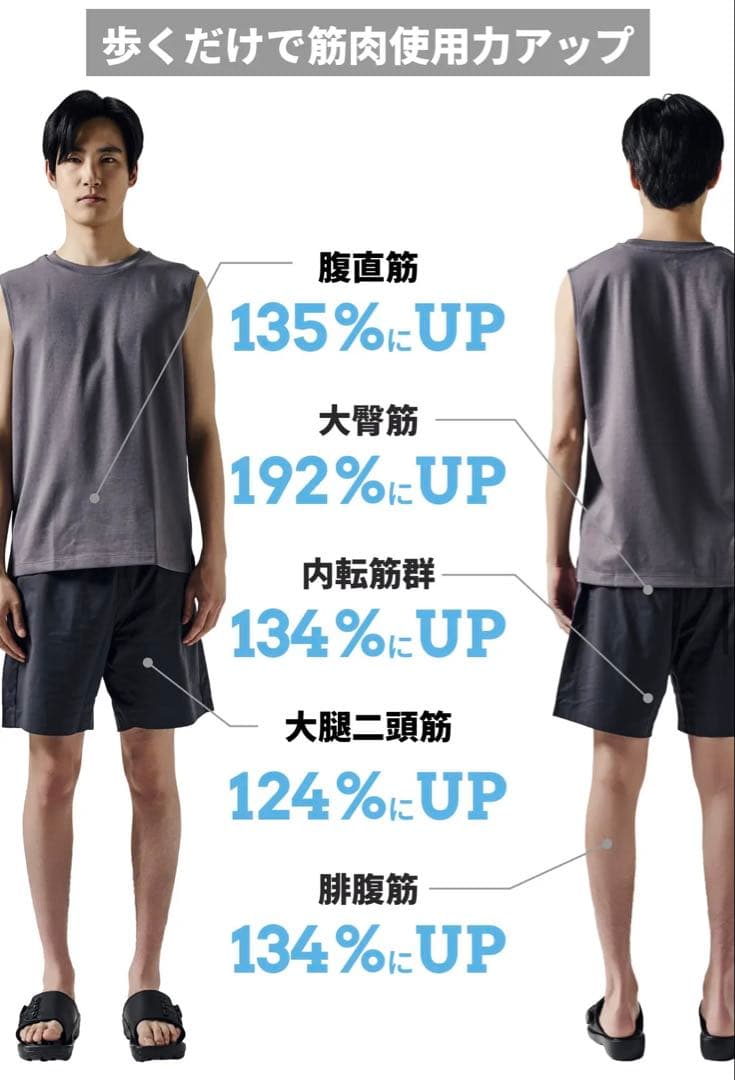 【未使用】兼子ただし監修 ストレッチサンダルEX/姿勢改善・美脚・ダイエット