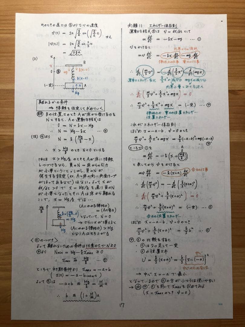 高3スーパー物理 前期後期 ノート 小倉正舟