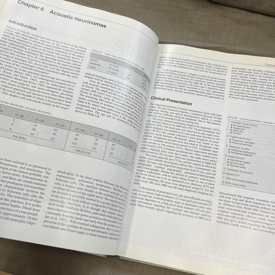 Microneurosurgery 4B ⅣB