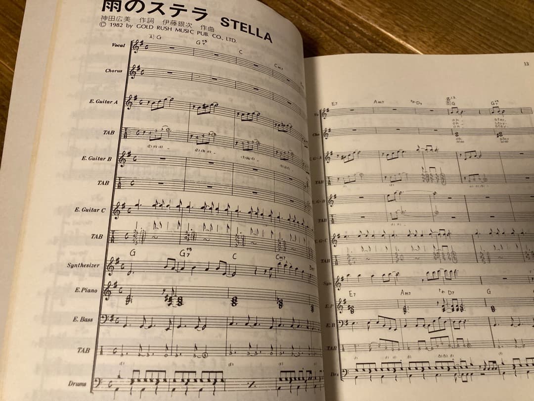 ★楽譜/伊藤銀次/Baby Blue/バンドスコア/ナイアガラトライアングル