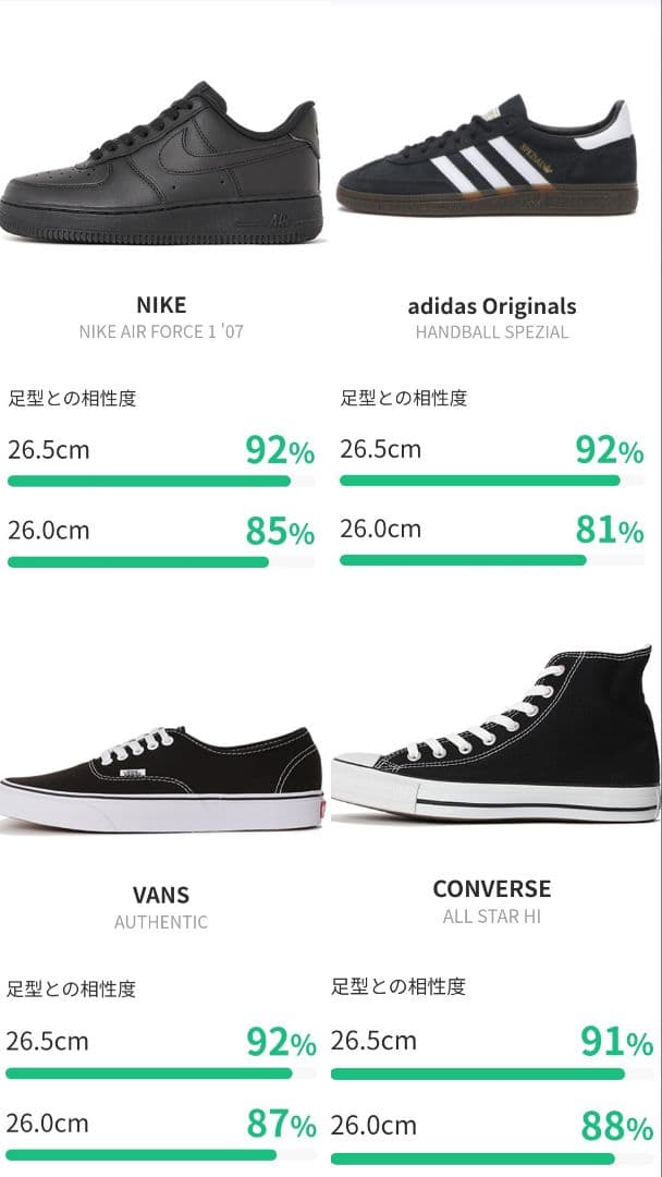 リーガル シューアンドコー Uチップ GORE-TEX 25cm