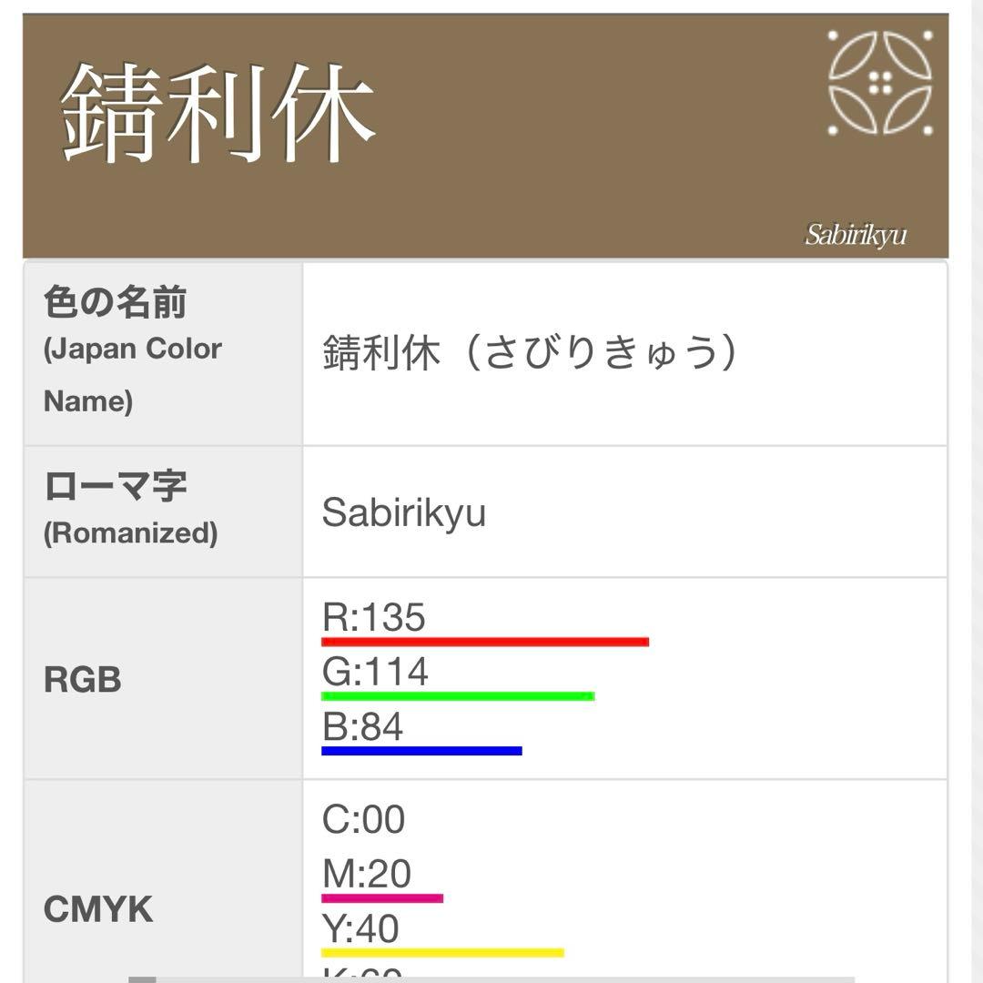 ま*ー様 未使用近い　美品　袷　さが美　正絹　江戸小紋　フルセット　西陣唐織名古