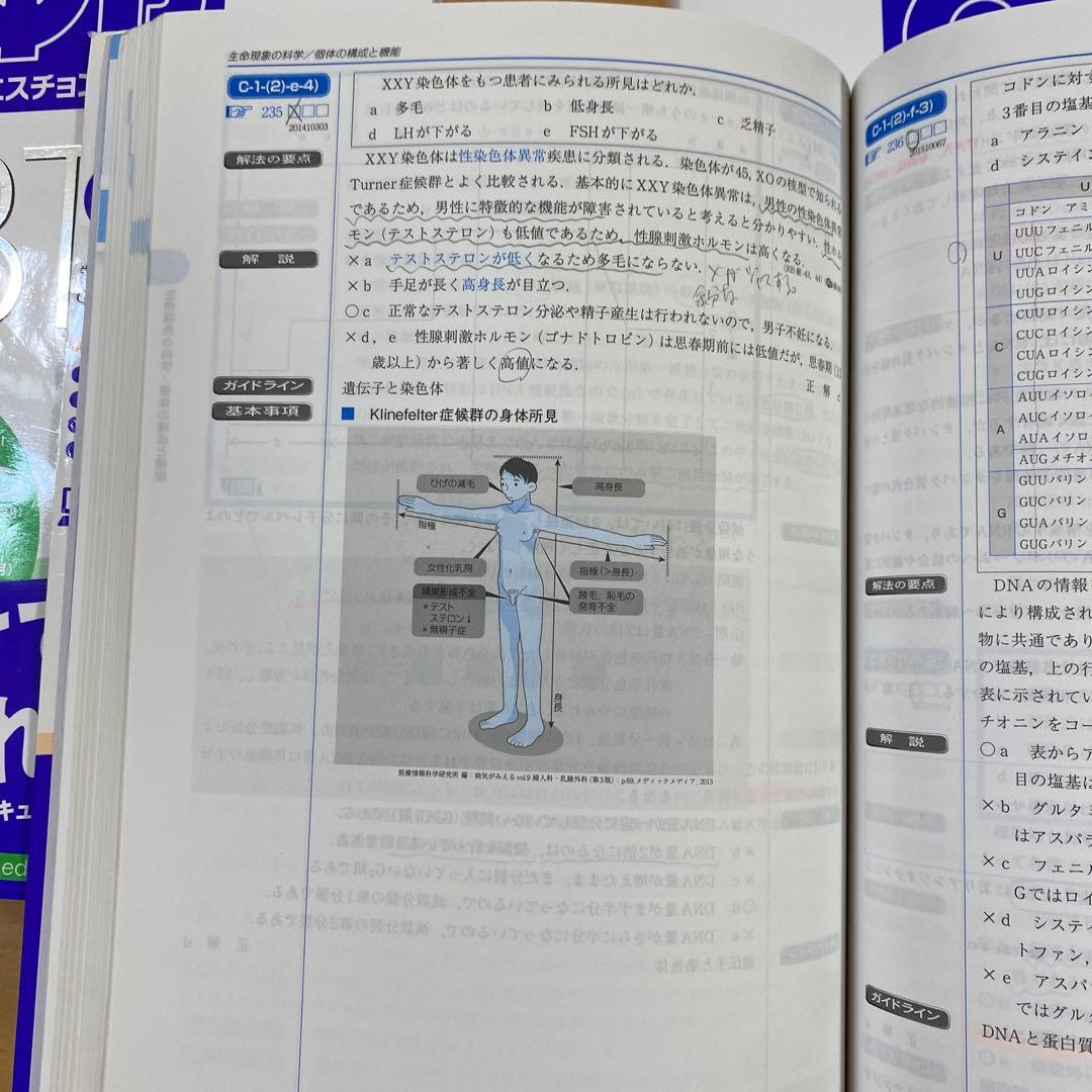 クエスチョン・バンク QB CBT 2018 5冊セット　メディックメディア