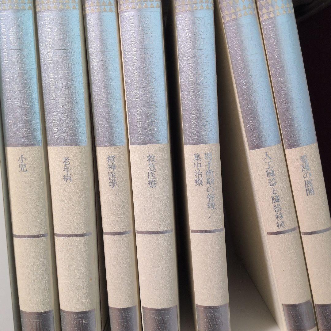 図説　臨床看護医学　事典　辞典　貴重　激レア