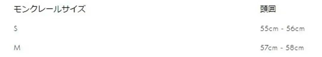 【大人気最終残1】MONCLER モンクレール バケットハット 黒 ブラックS