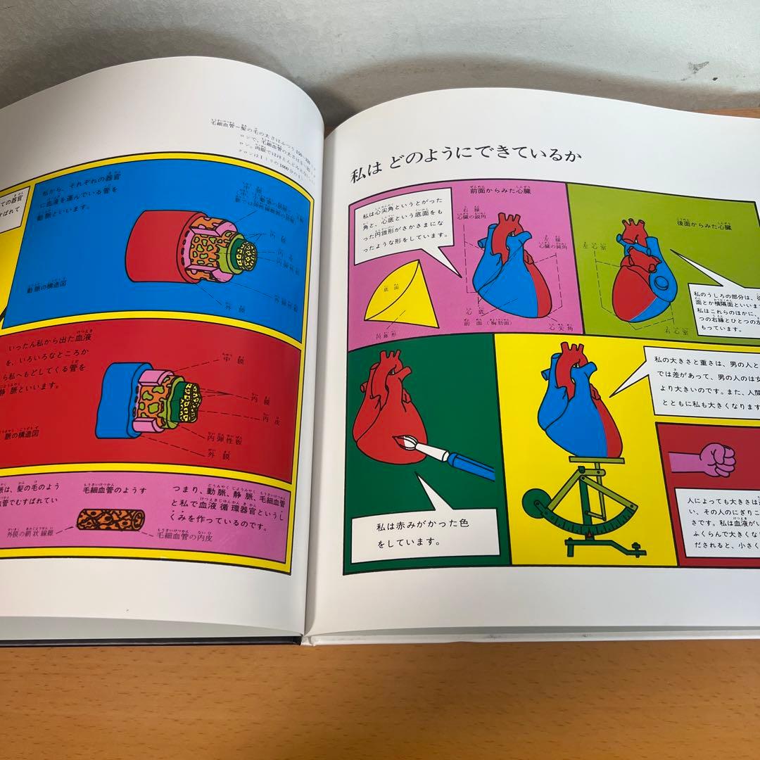 すばらしい人間のからだ　全12巻　リブリオ出版