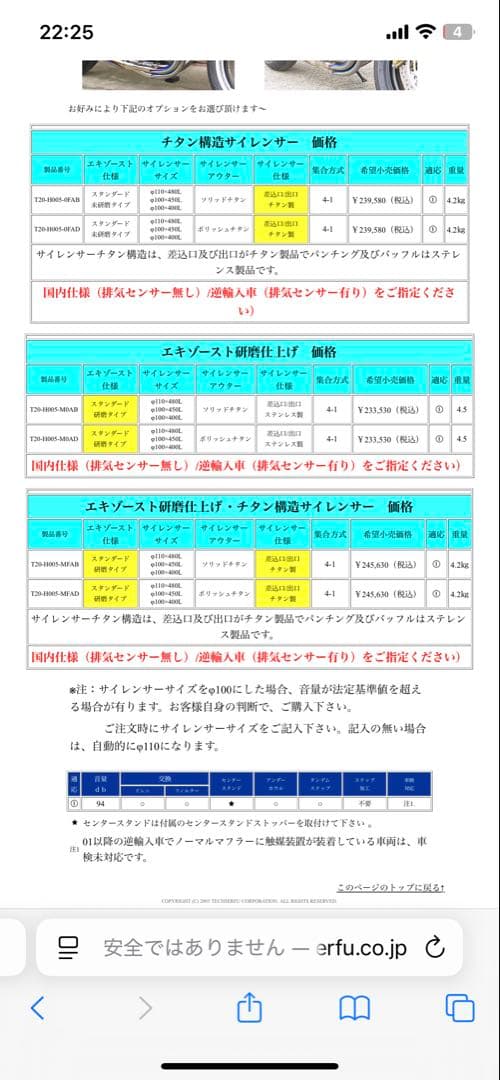 CBR1000XX techserfu マフラー　補修用