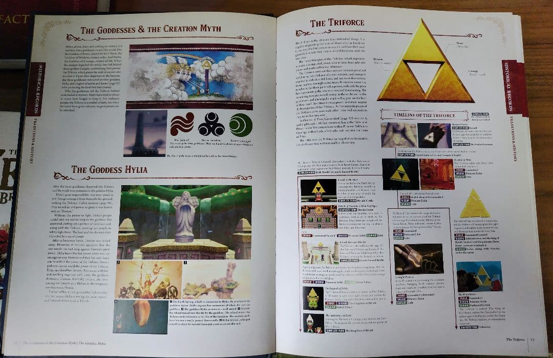 The Legend of ZELDA 30th記念書籍　英語版