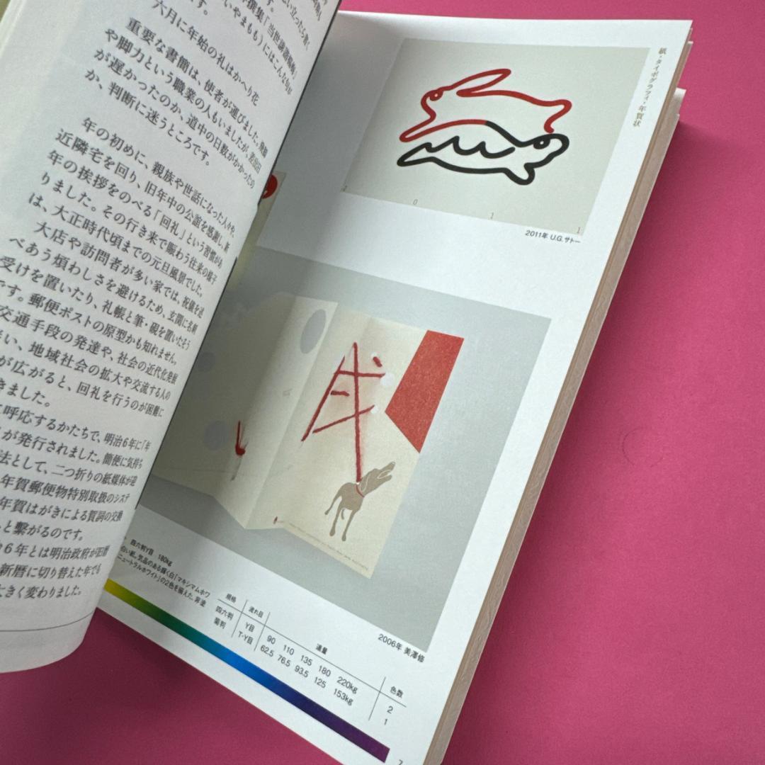 【2013−2017年・デザイン】Typographics ti 11冊セット