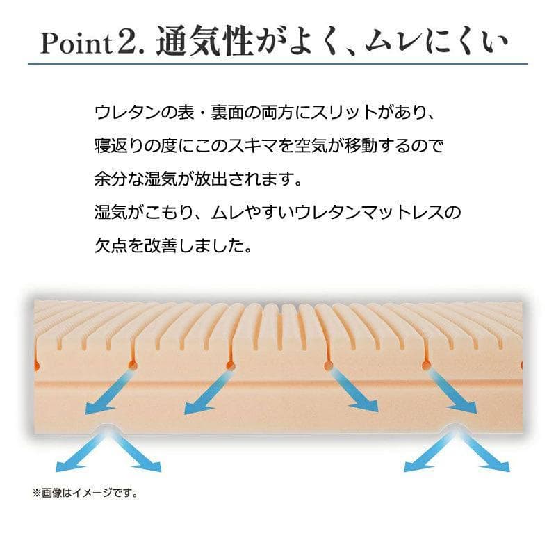 昭和西川 スリープレスト 三つ折りマットレス シングル 9×97×195cm