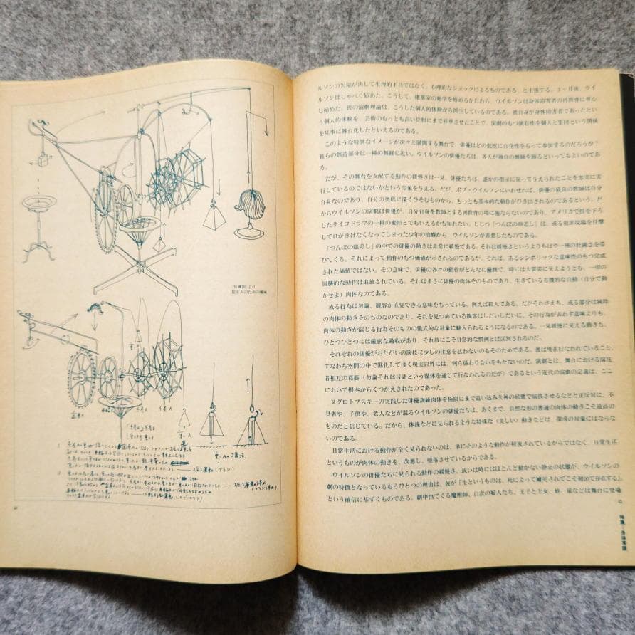 ◆古本◆演劇理論誌 地下演劇・12号◆身体言語◆戸田ツトム◆寺山修司 天井桟敷