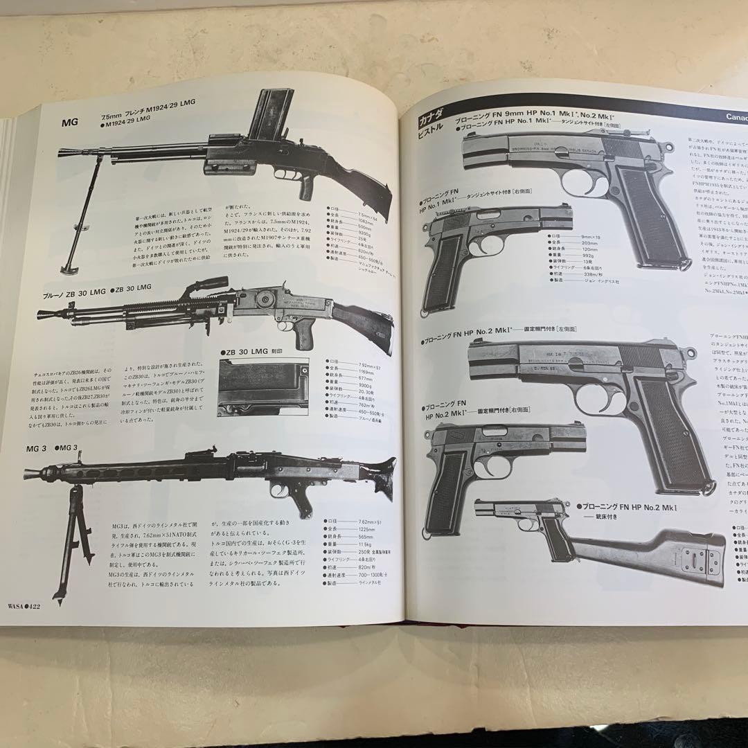 世界の銃器 床井雅美著