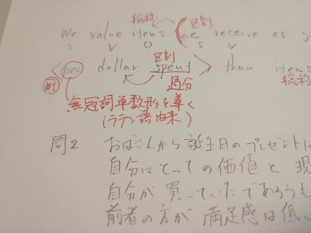 駿台の小林先生による英語入試問題研究S・NT問題板書フルセット　鉄緑会　河合塾