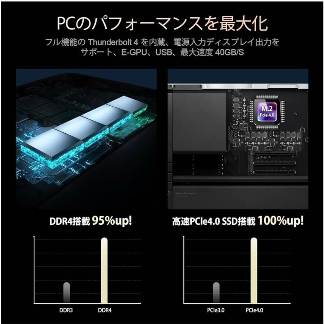 ミニPC 第12世代インテル Core i9-12900H 14コア 20スレッ