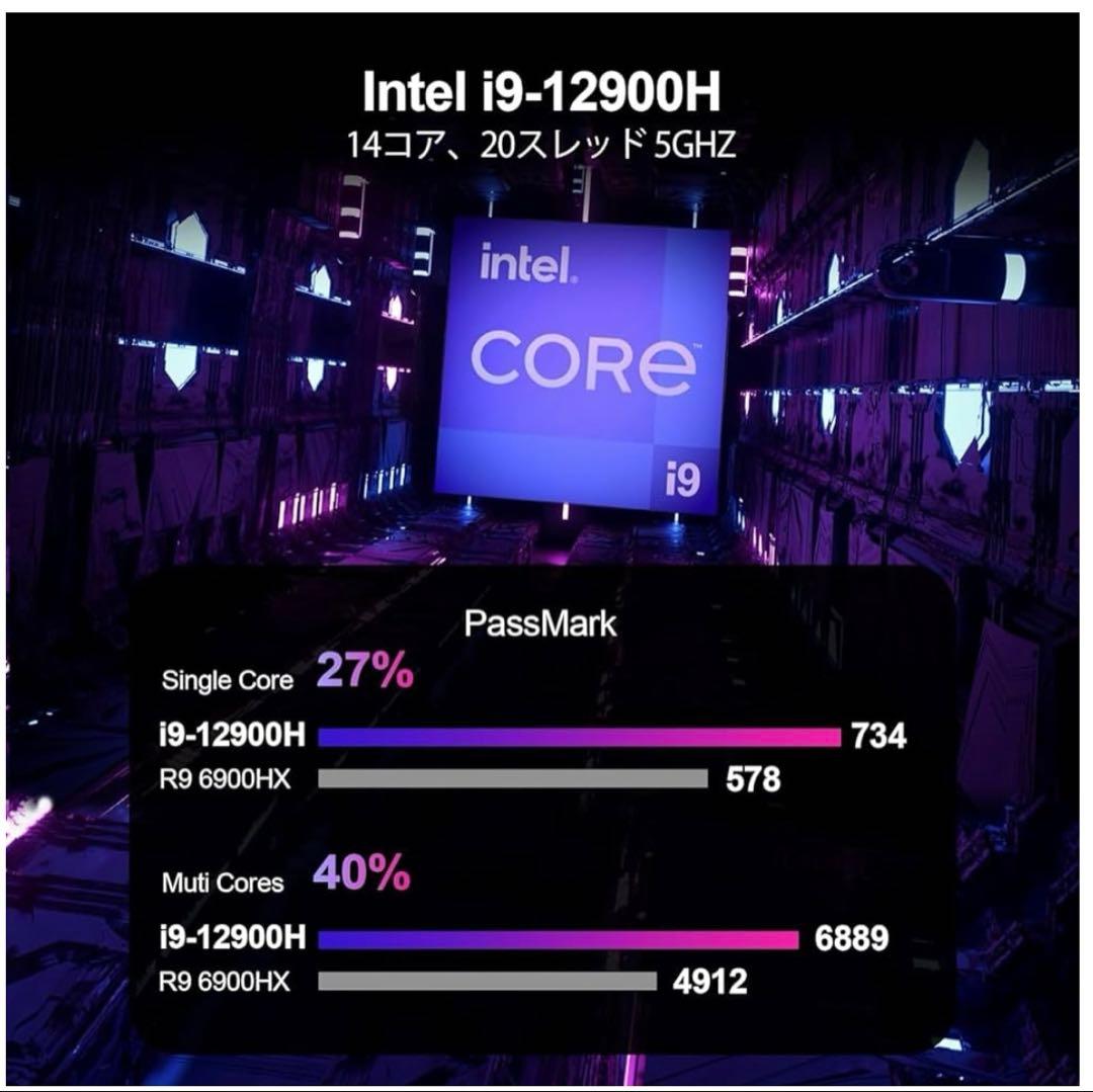 ミニPC 第12世代インテル Core i9-12900H 14コア 20スレッ