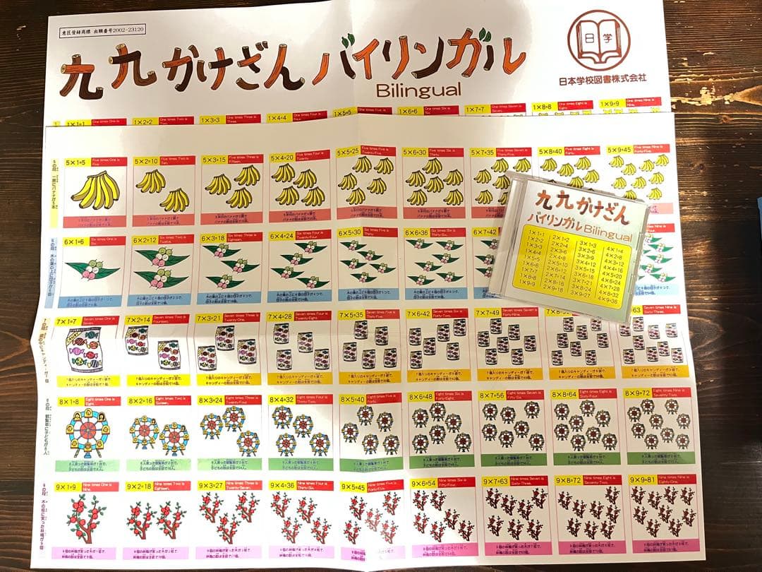 家庭保育園 第5教室 バイリンガルファミリー ＋その他 英語教材23種セット