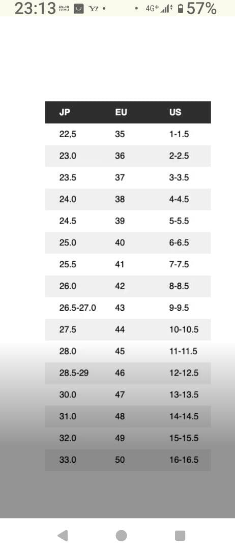 エコー バイオム C4 スパイクレス ゴルフシューズ 43 更に値下げしました