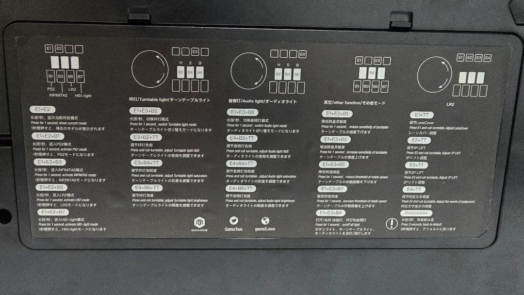 phoenixwan DAOコン　初期基盤