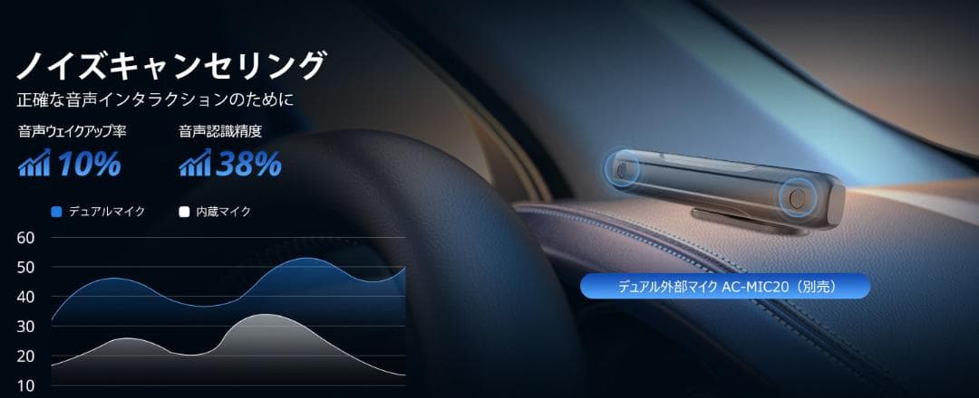 オカラのため他の人はお控え下さい