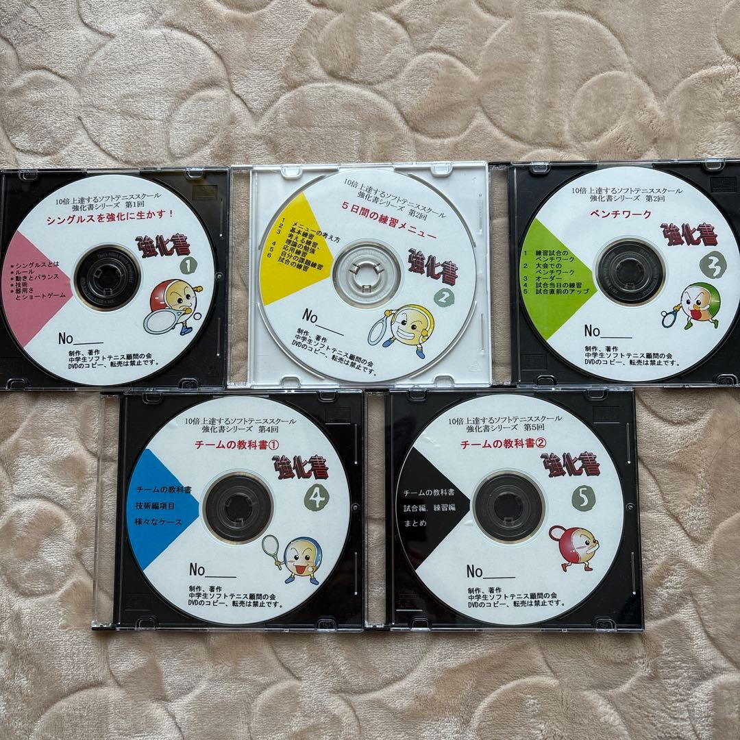 10倍上達するソフトテニススクール強化書シリーズ　５枚セット