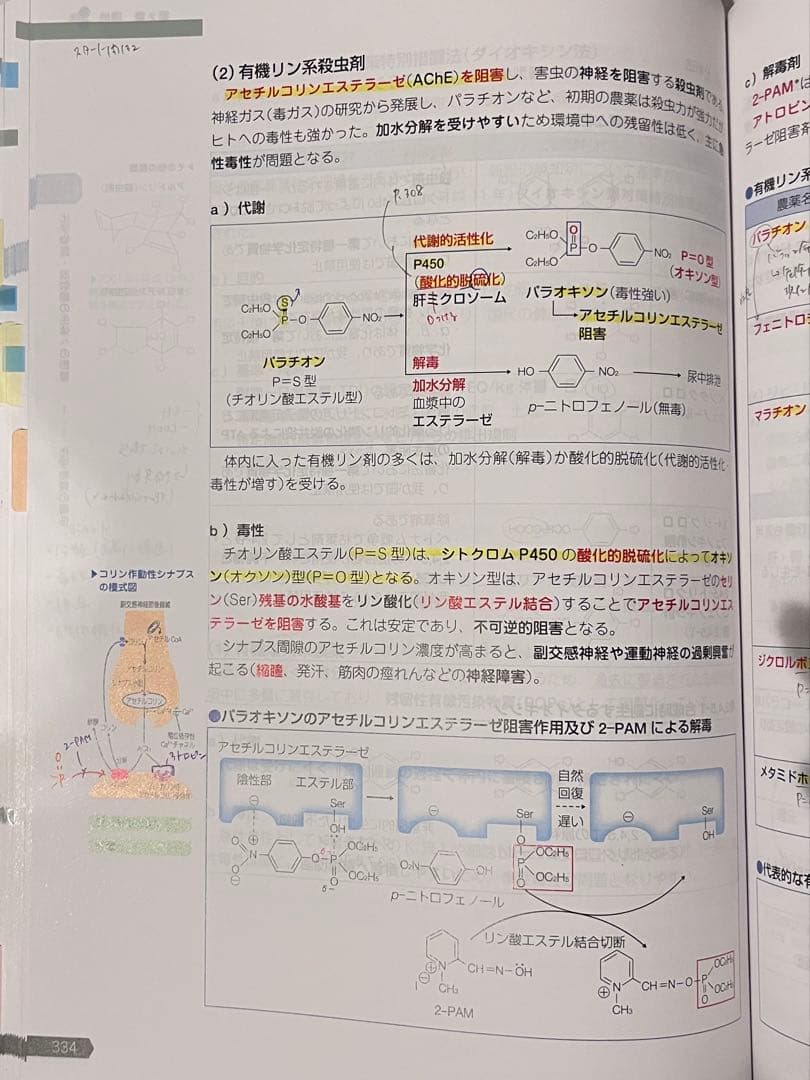 第110回薬剤師国家試験　青本青問　薬ゼミ